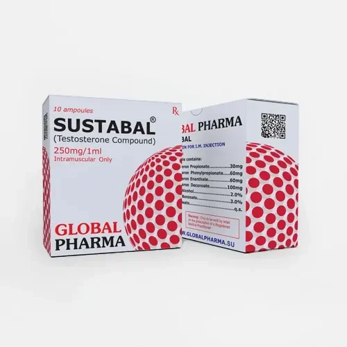 Globalpharma sustabal